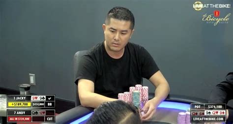 biggest online poker pot